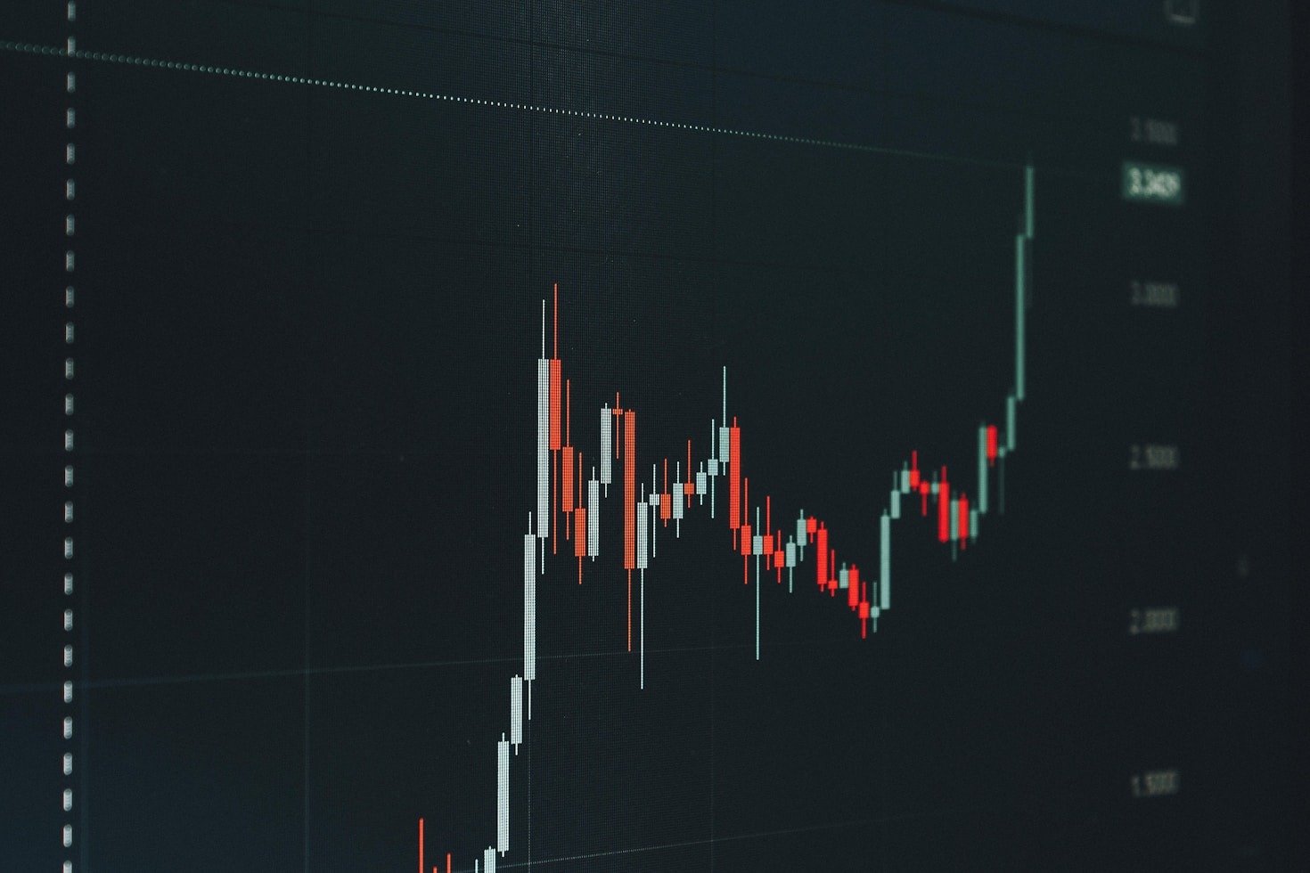 Understanding Calls and Puts: A Beginner’s Guide